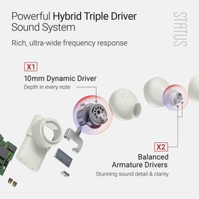 Status Between 3ANC Bone earbuds with IPX5 rating suitable for workouts