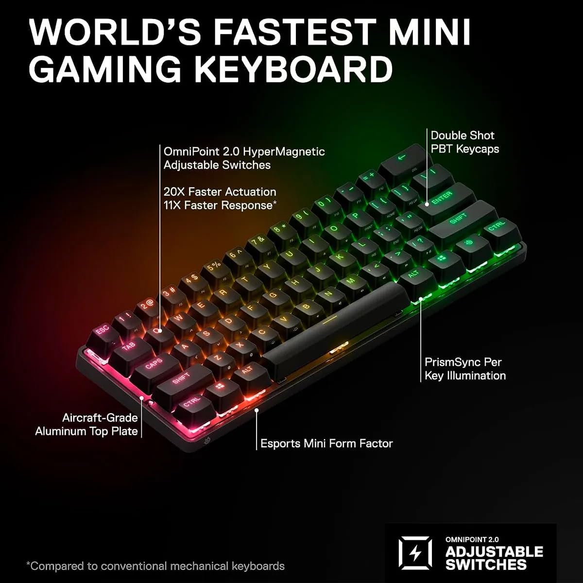 PBT keycaps texture on the Apex 9 Mini for smooth keystrokes