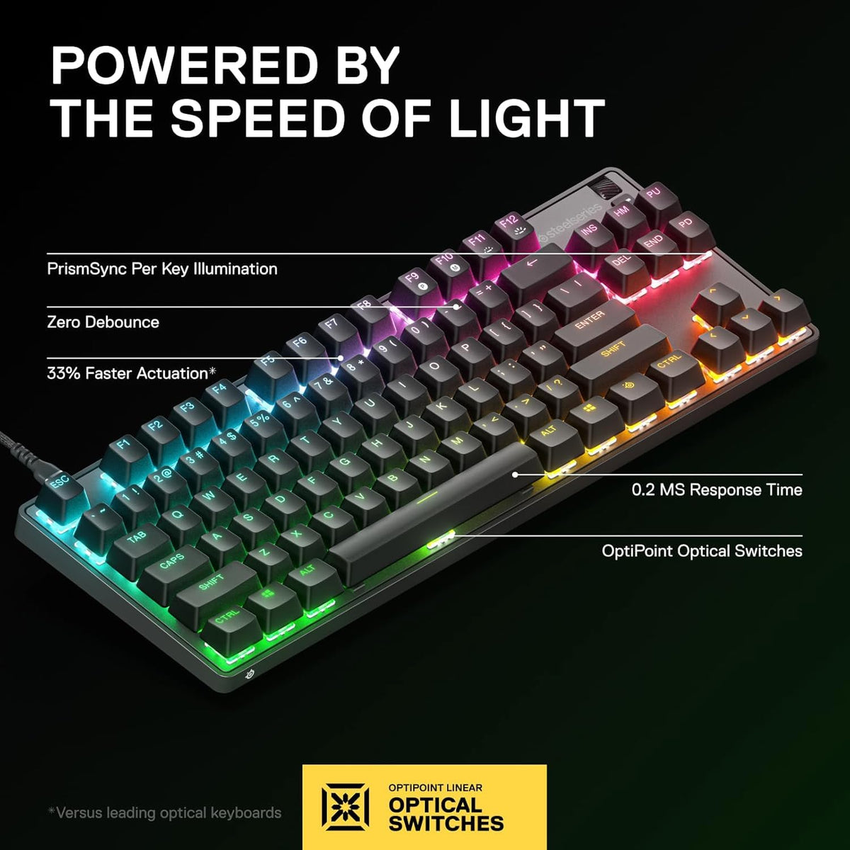 Renewed packaging image for the Apex 9 Mini