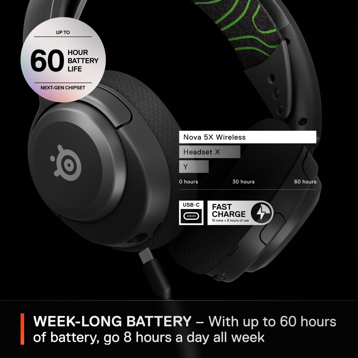 SteelSeries Arctis Nova 5X headband close-up showing comfortable fit