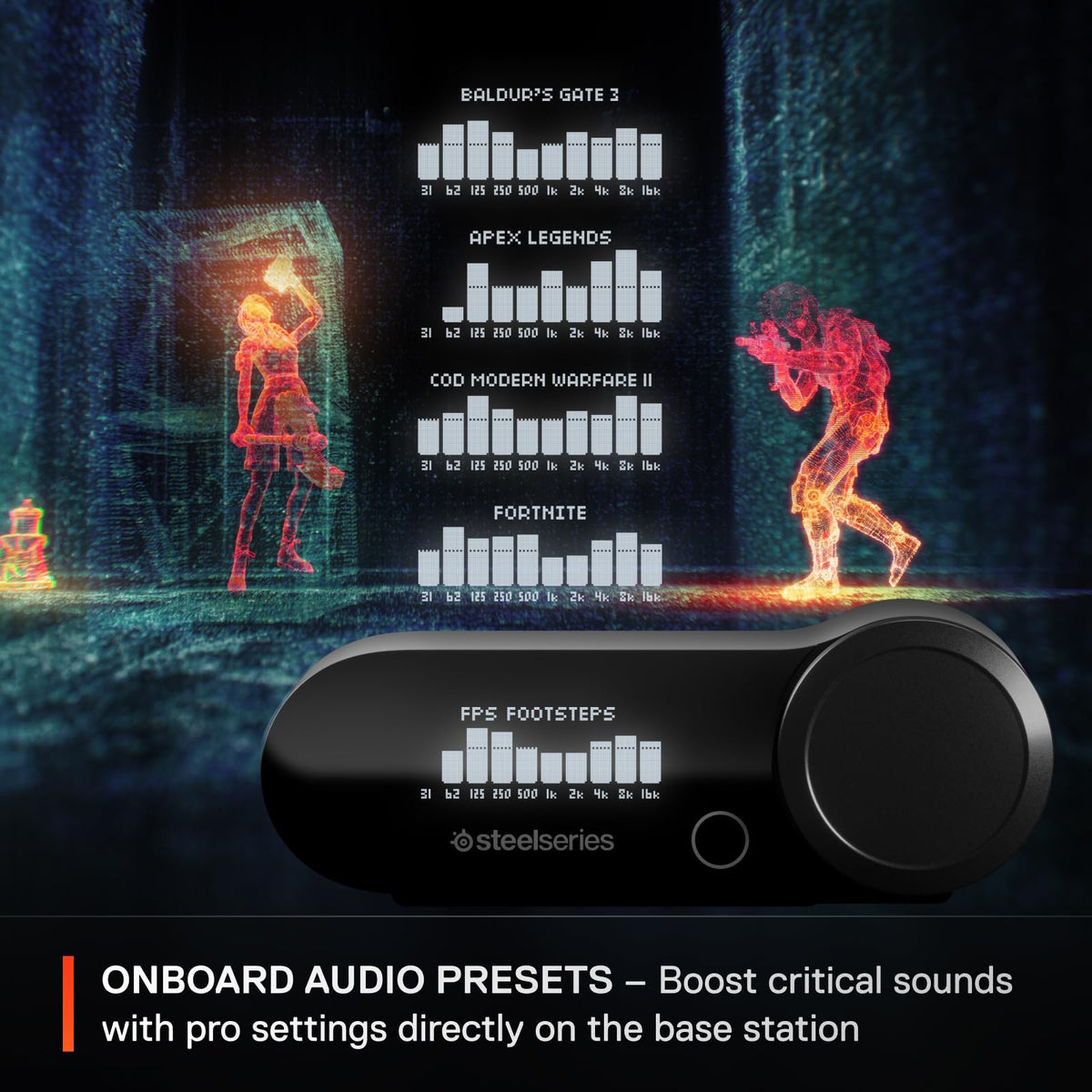 SteelSeries Arctis Nova Pro Renewed OLED base station controls for EQ and volume