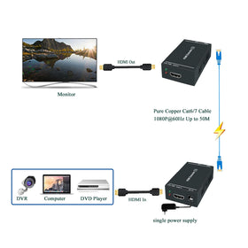 Metal housing vents of Steetek unit, improves cooling and extends lifespan