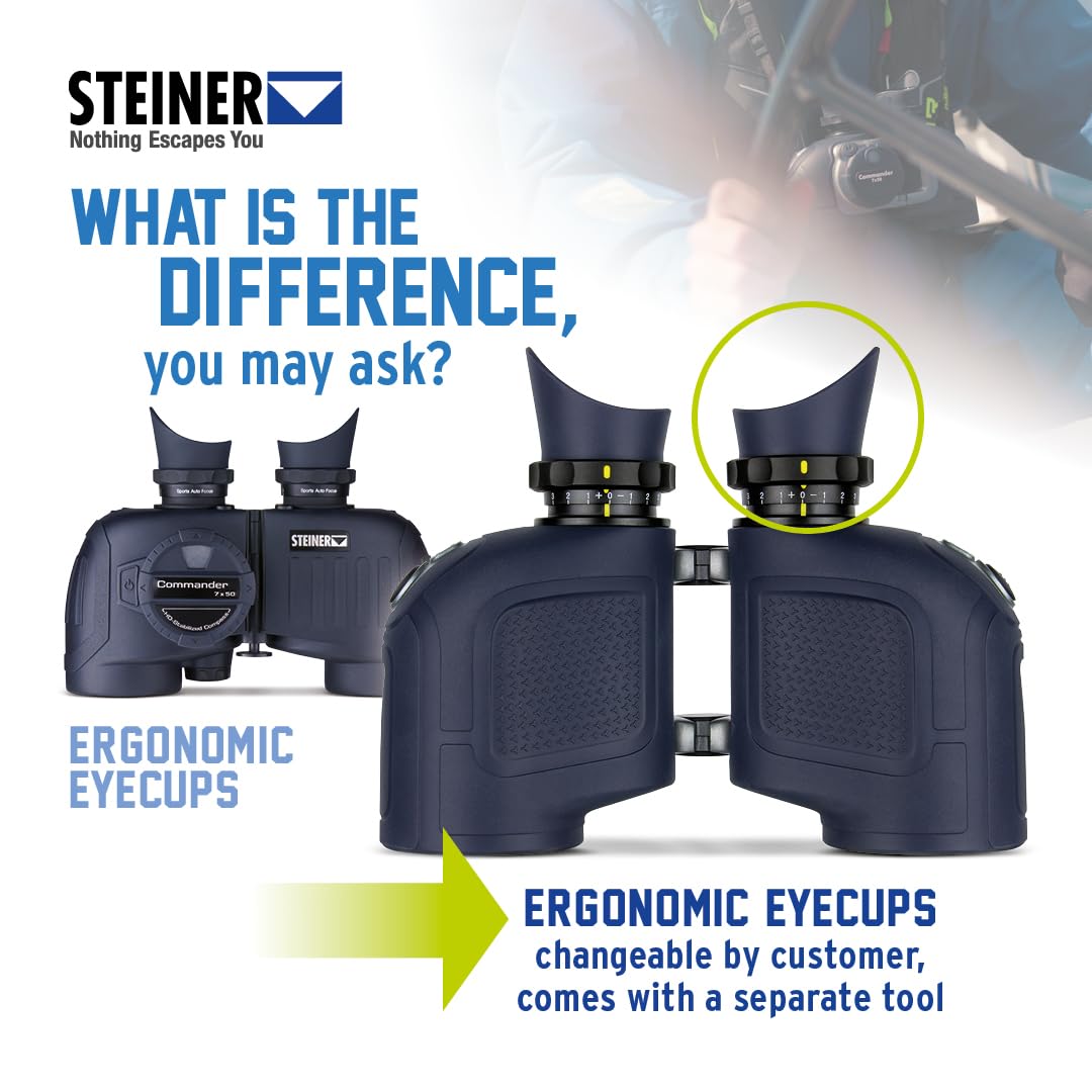 Steiner Commander 7x50 high brightness optics deliver clear targets on moving water.