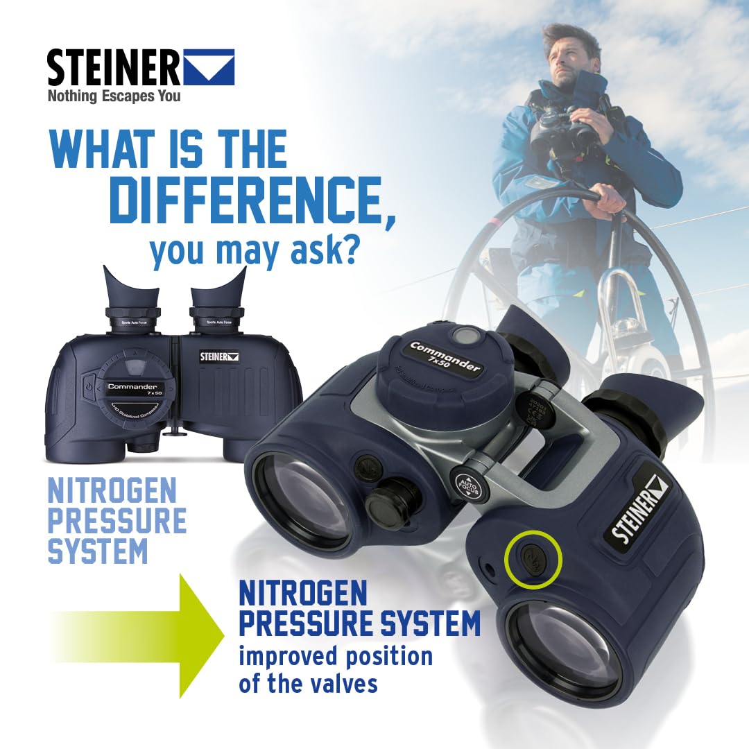 Steiner Commander 7x50 floating prism system absorbs shocks for rough trips.