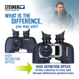 Steiner Commander 7x50 long life rubber armor resists oil and saltwater.