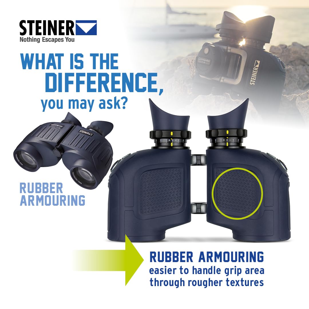 Steiner Commander includes case, strap, rain cover, and lens caps for boating use.