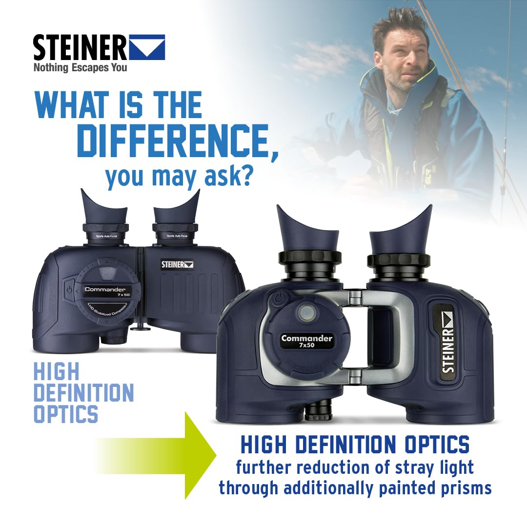 Steiner Commander Makrolon chassis provides durable, impact-absorbing construction at sea.