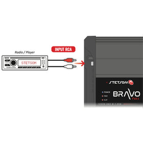 Stetsom Bravo Full 1200 in-car use delivers clear full-range audio