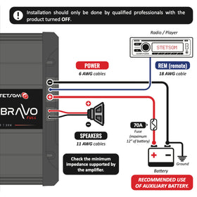 Stetsom Bravo Full 1200 installed in car trunk demonstrates powerful bass