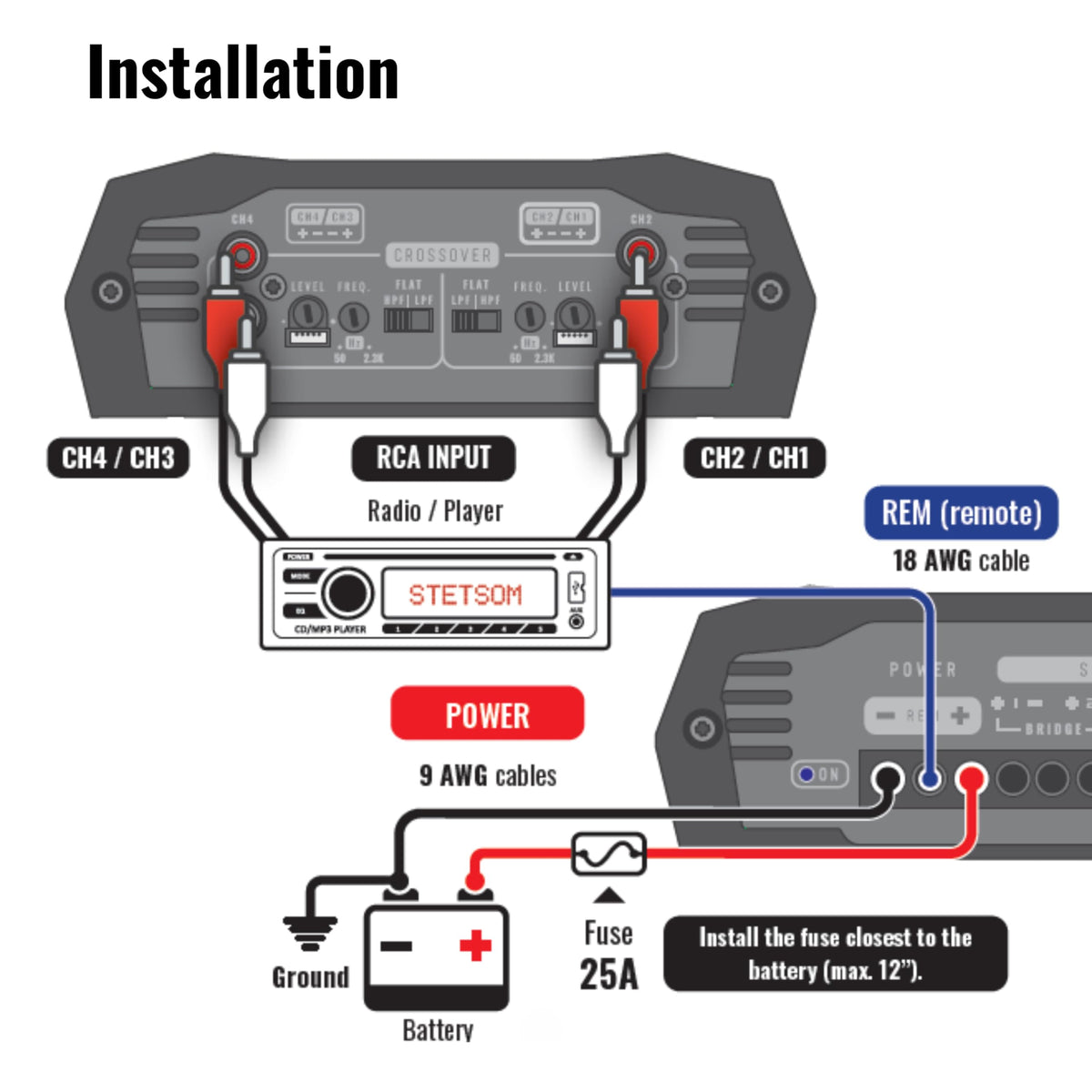 Stetsom Bravo HQ 400.4 remote port enables quick dash tuning.