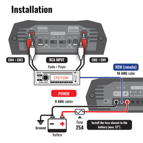 Stetsom Bravo HQ 400.4 remote port enables quick dash tuning.