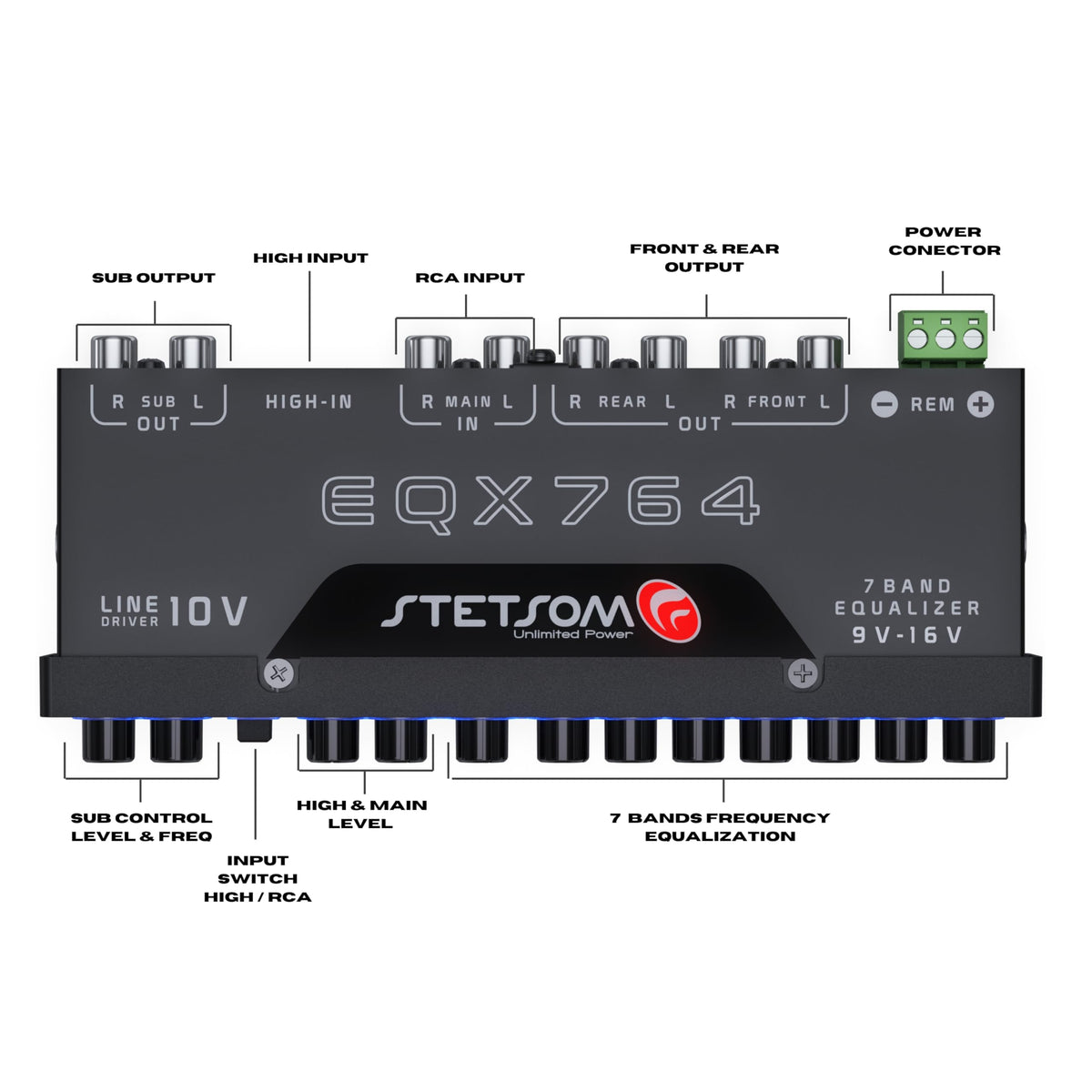 Stetsom EQX764 back panel shows RCA, high-level inputs and power connections for versatile installs.