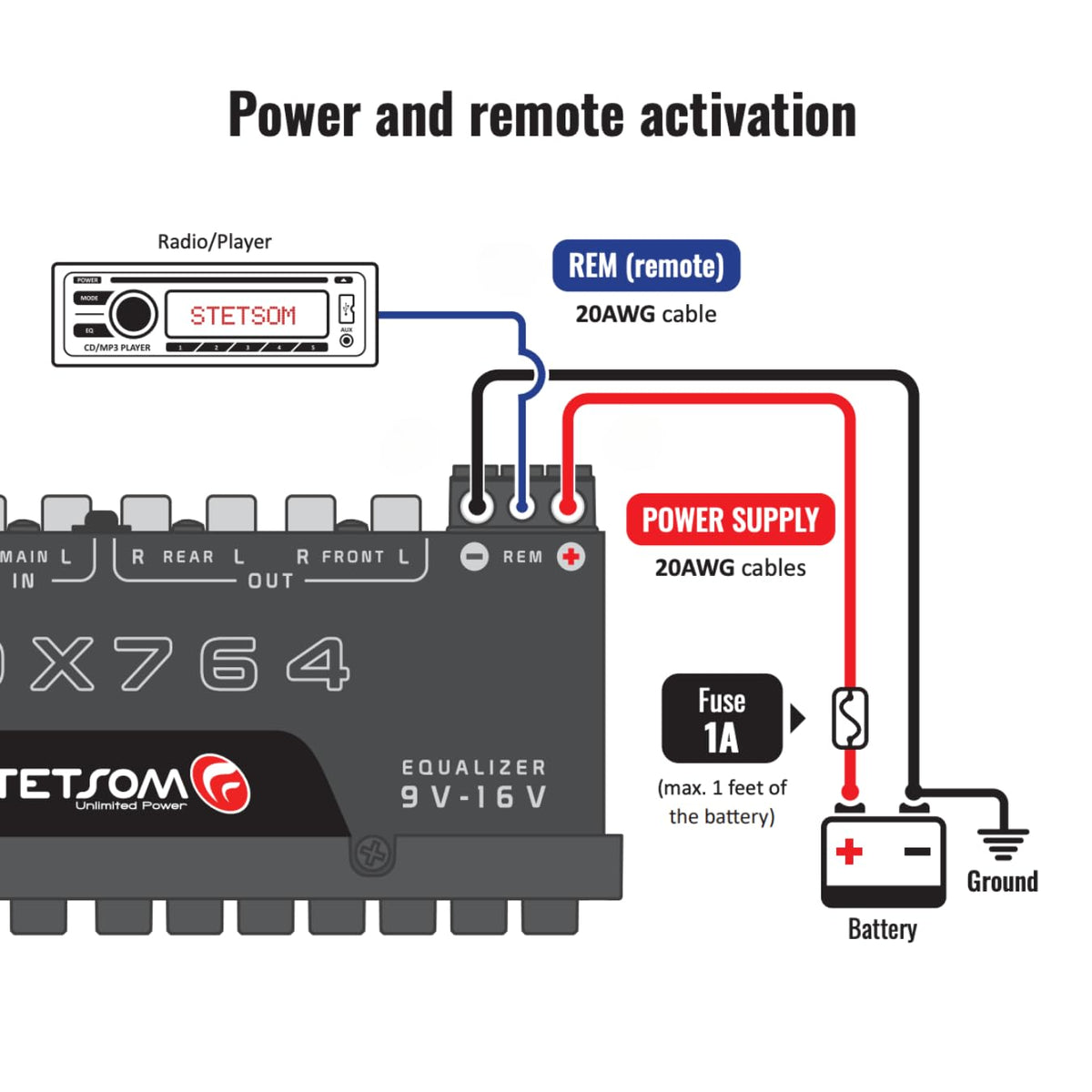 Stetsom EQX764 front/rear fader lets you balance speaker output effortlessly.