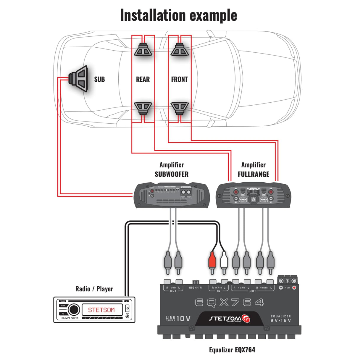Stetsom EQX764 ideal for car audio upgrades and refined sound tuning on the road.