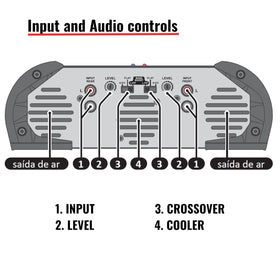 Stetsom HL2000.4 bridge mode lets you optimize speaker configuration