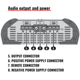 Stetsom HL2000.4 four-channel setup delivers balanced multi-speaker sound