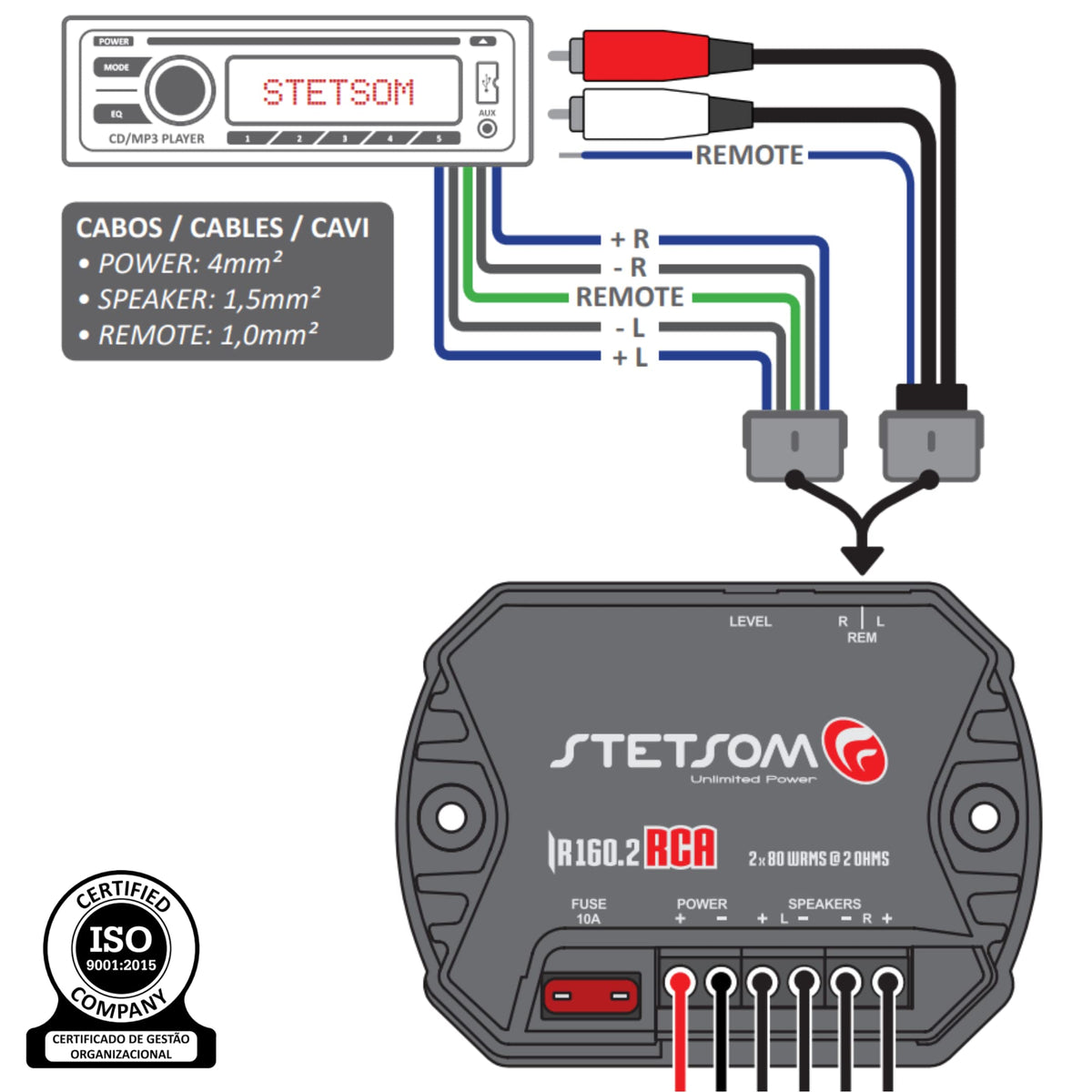 Stetsom IR160-digital-amplifier conveys clear, full-range sound reproduction.