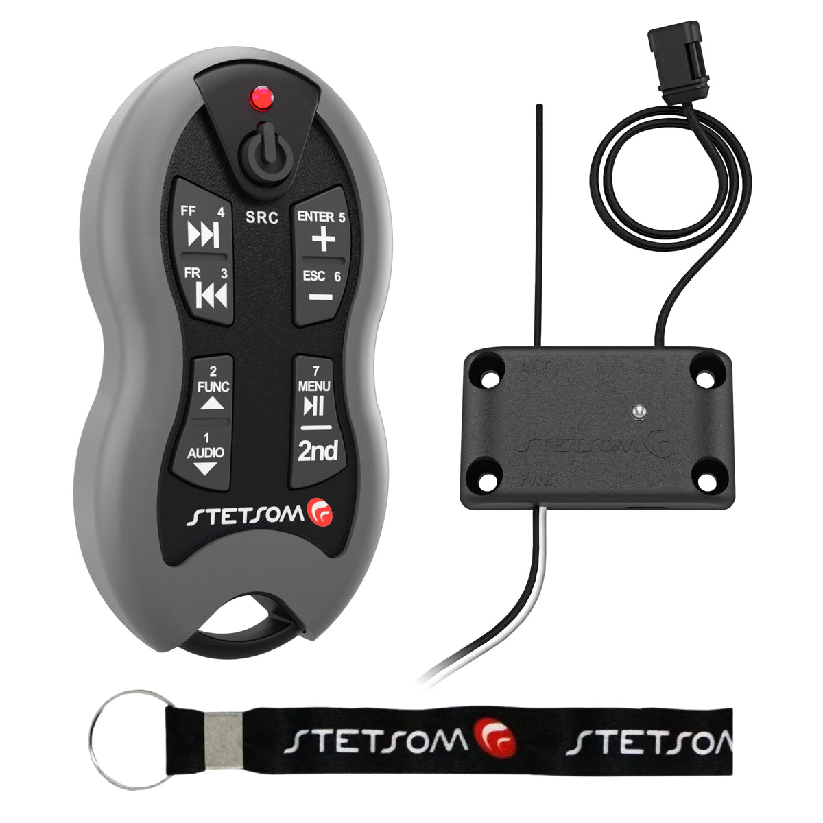 Stetsom SX2 learning mode demo enabling custom function mapping.