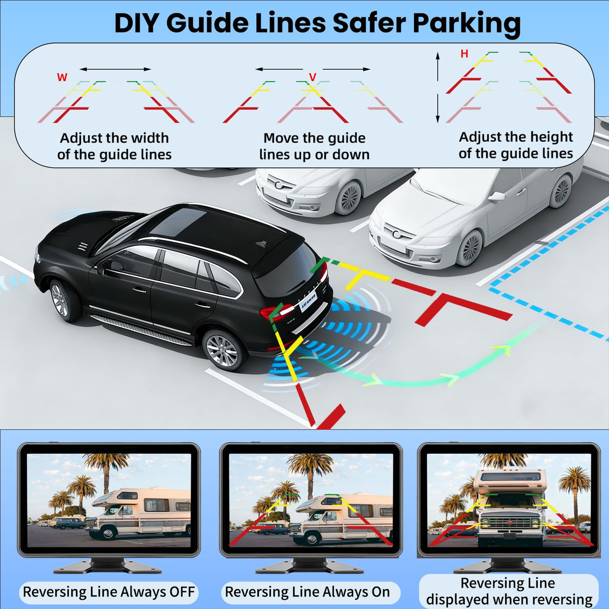 Stihoze DVR loop recording for incident evidence.