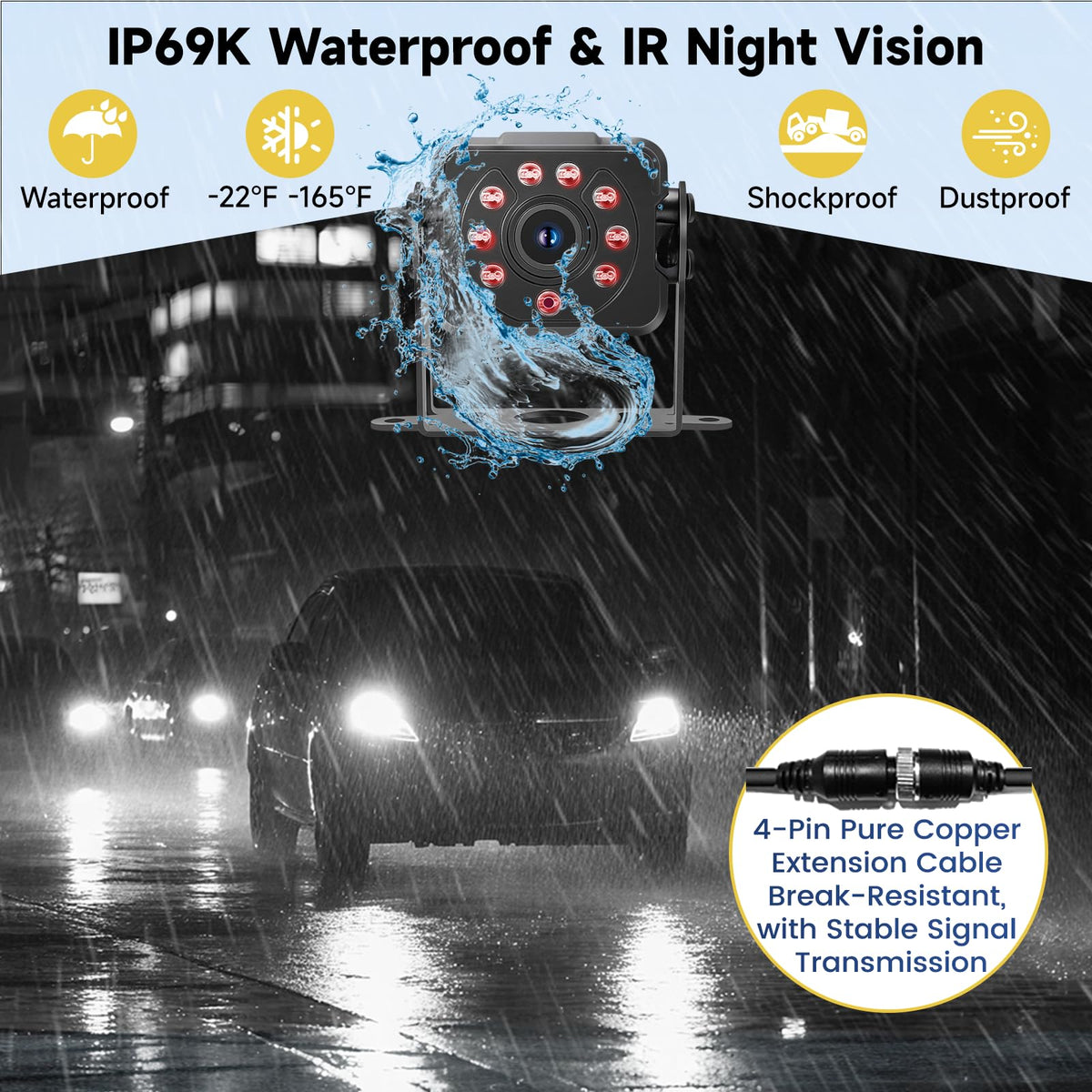 Stihoze IP69K weatherproof cameras endure harsh conditions.