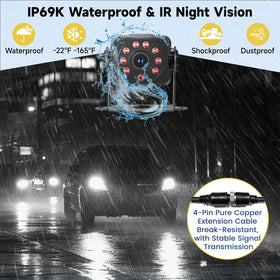 Stihoze IP69K weatherproof cameras endure harsh conditions.