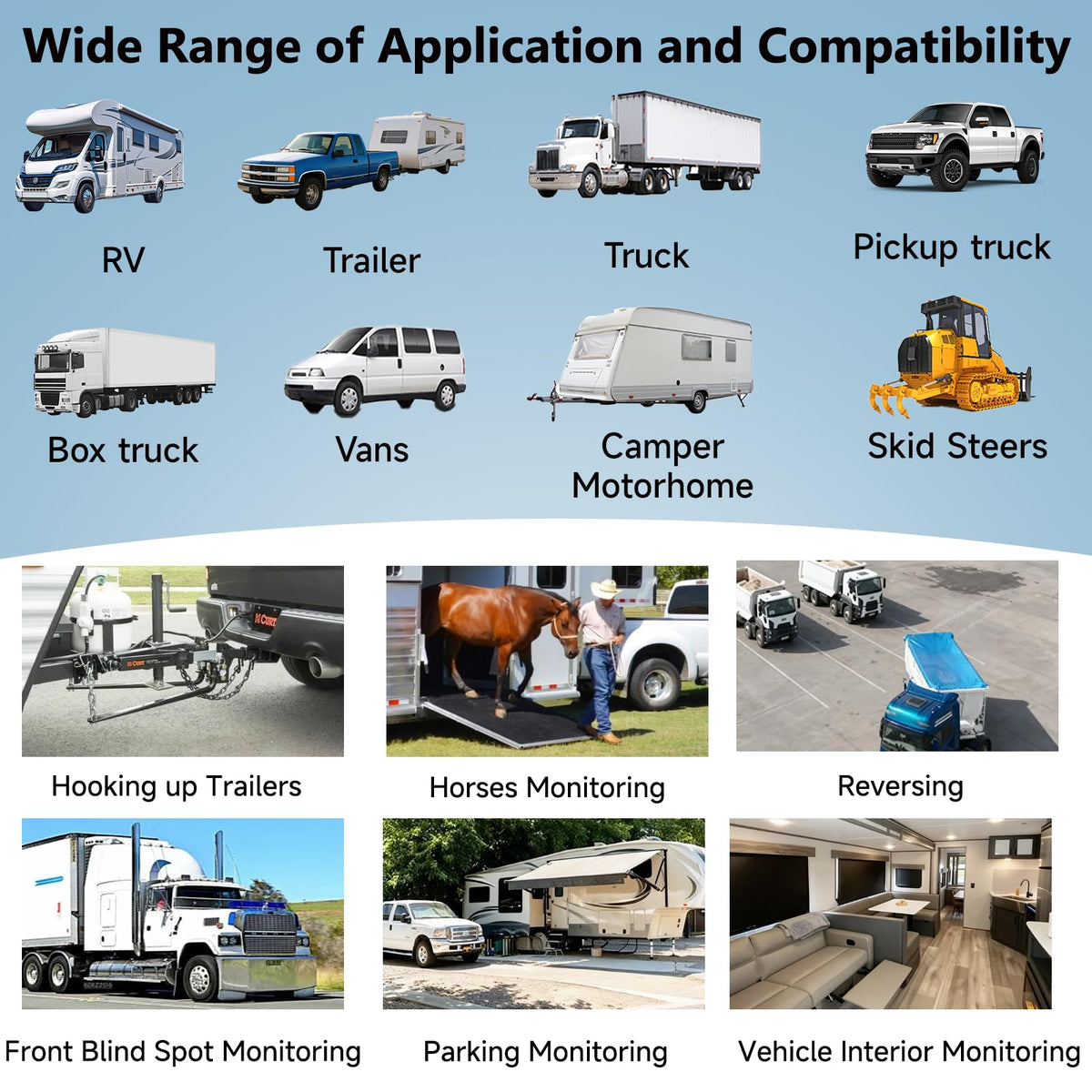 Stihoze parking monitoring protects parked vehicles.