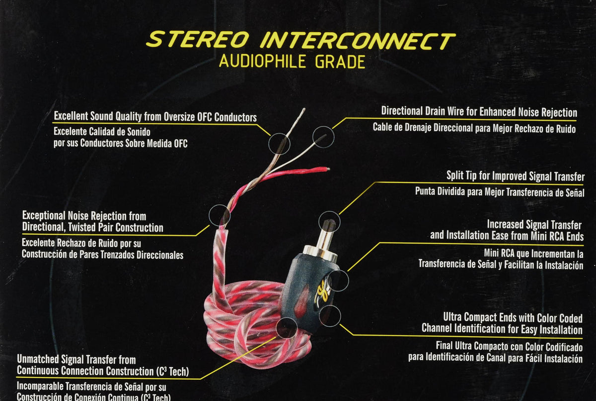 STINGER cable installed in car trunk showing tidy routing and stable connection