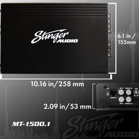 STINGER MT15001 HEXFET MOSFET architecture for efficient power