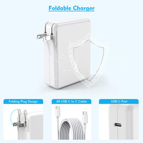 stinklight charger label and ports showing power specs for safe delivery