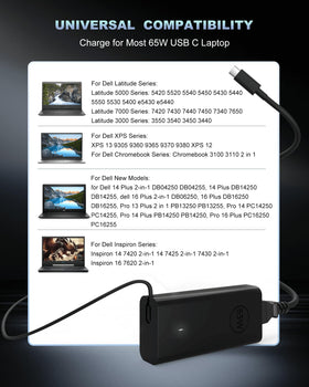 STJJNNWI 14 Plus 2-in-1 USB-C charger for versatile Dell devices