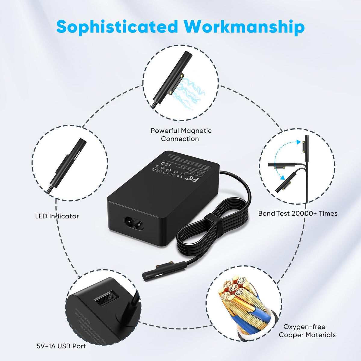 STLIERT 65W charger USB port ready to power a phone while Surface powers
