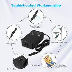 STLIERT 65W charger USB port ready to power a phone while Surface powers
