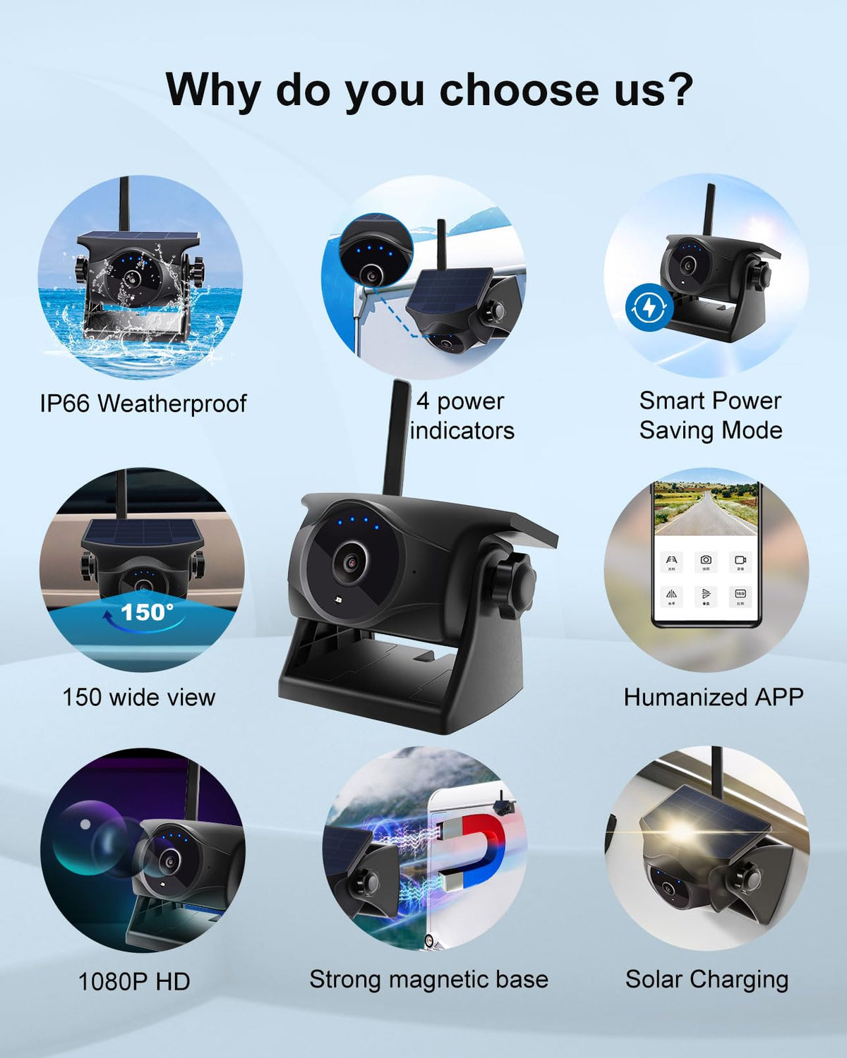 STONVUE 1080P HD image with clear daytime footage.