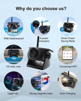 STONVUE 1080P HD image with clear daytime footage.