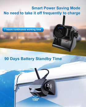 STONVUE hitch camera on metal surface enabling quick vehicle swaps