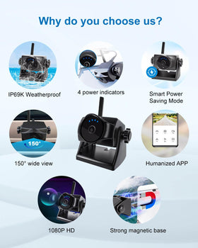 STONVUE live view via WiFi hotspot up to 30 feet for clear monitoring