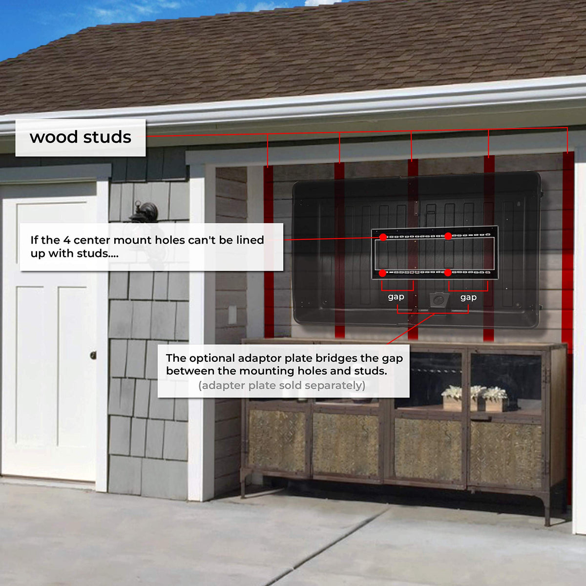 Storm Shell SS-65 UV resistant coating keeps outdoor clarity.