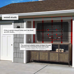 Storm Shell SS-65 UV resistant coating keeps outdoor clarity.