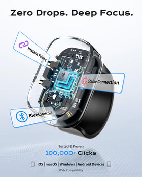 Stouchi ring connected to iPhone Anki app, allowing hands‑free card navigation
