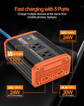 StrenrmGO 400W inverter digital display showing voltage and status