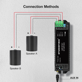 Studiofinix AUX input port for wired device connections and versatility