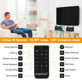 STUDIOFINIX back panel connections with Bluetooth, USB, AUX and speaker outputs