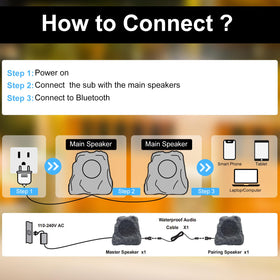 Studiofinix Bluetooth 5.3 technology enables quick outdoor pairing.