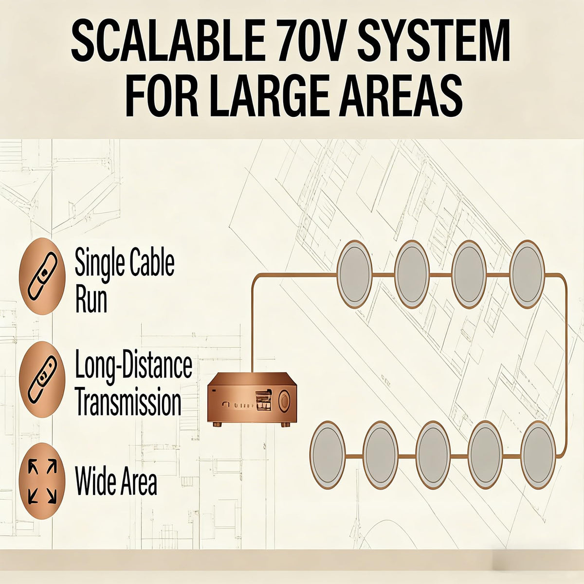 STUDIOFINIX ceiling mount template aids precise hole drilling for fast, accurate installations.
