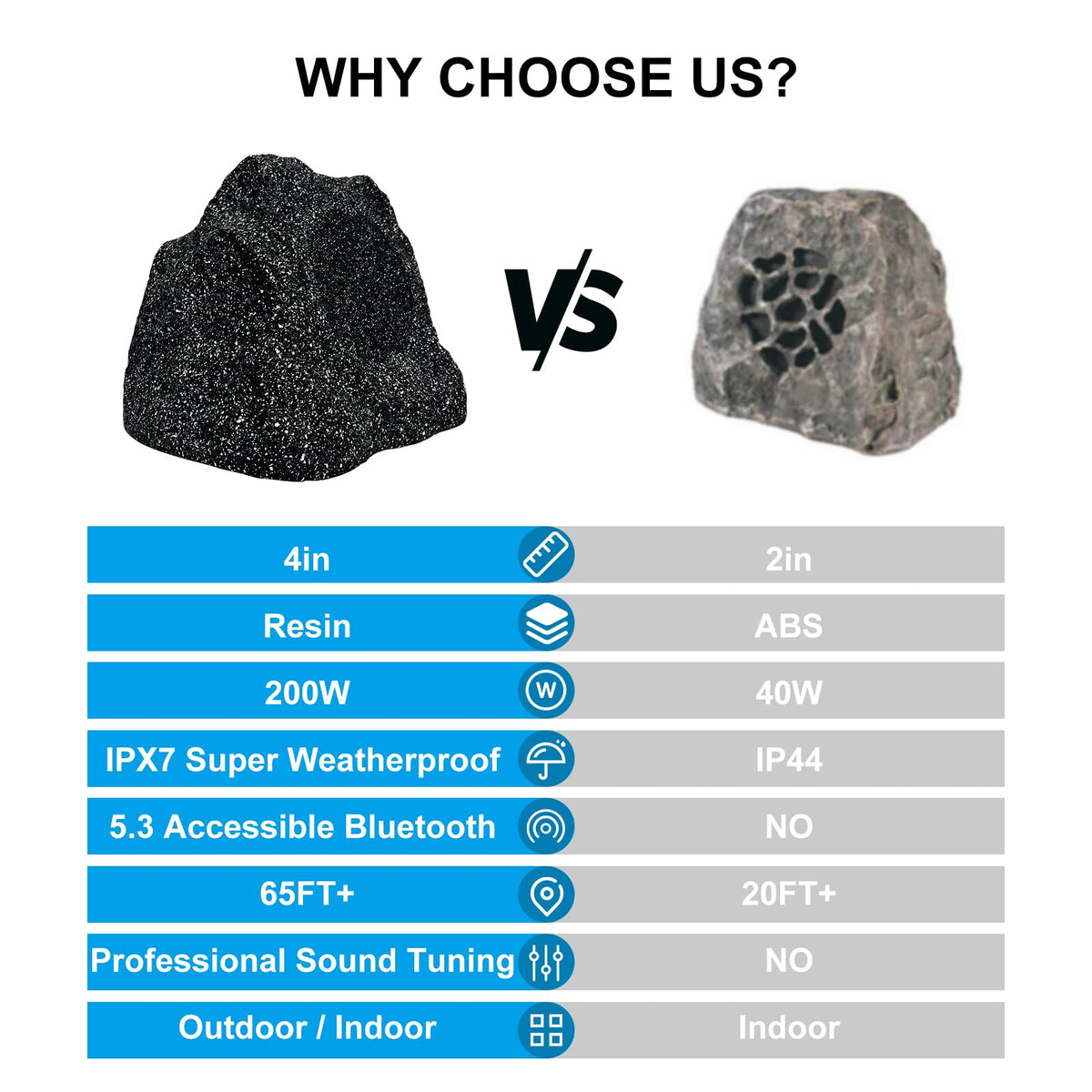 StudioFinix easy-install outdoor rock speakers quick setup near deck or pool.