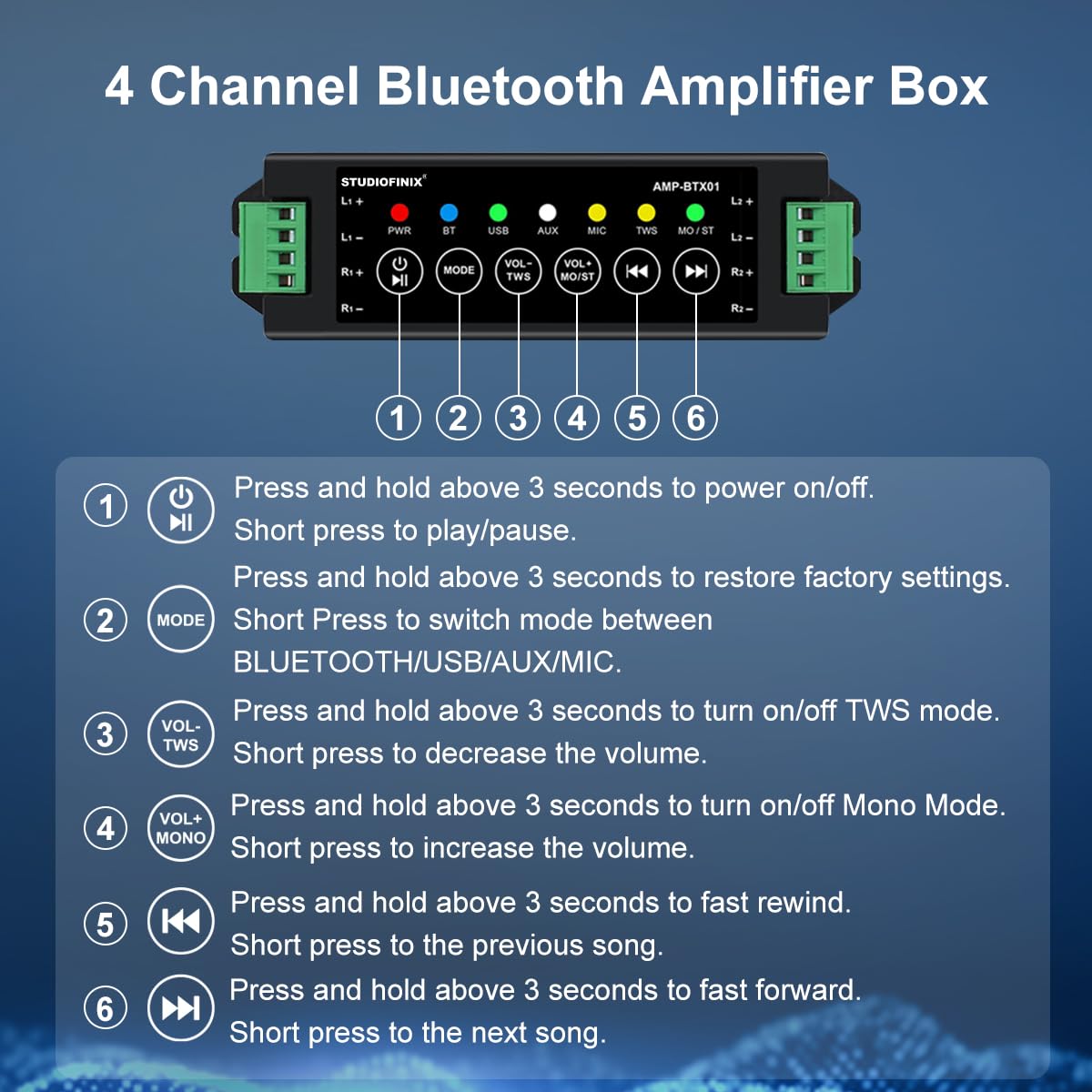 STUDIOFINIX home theater setup with four speakers for even coverage.