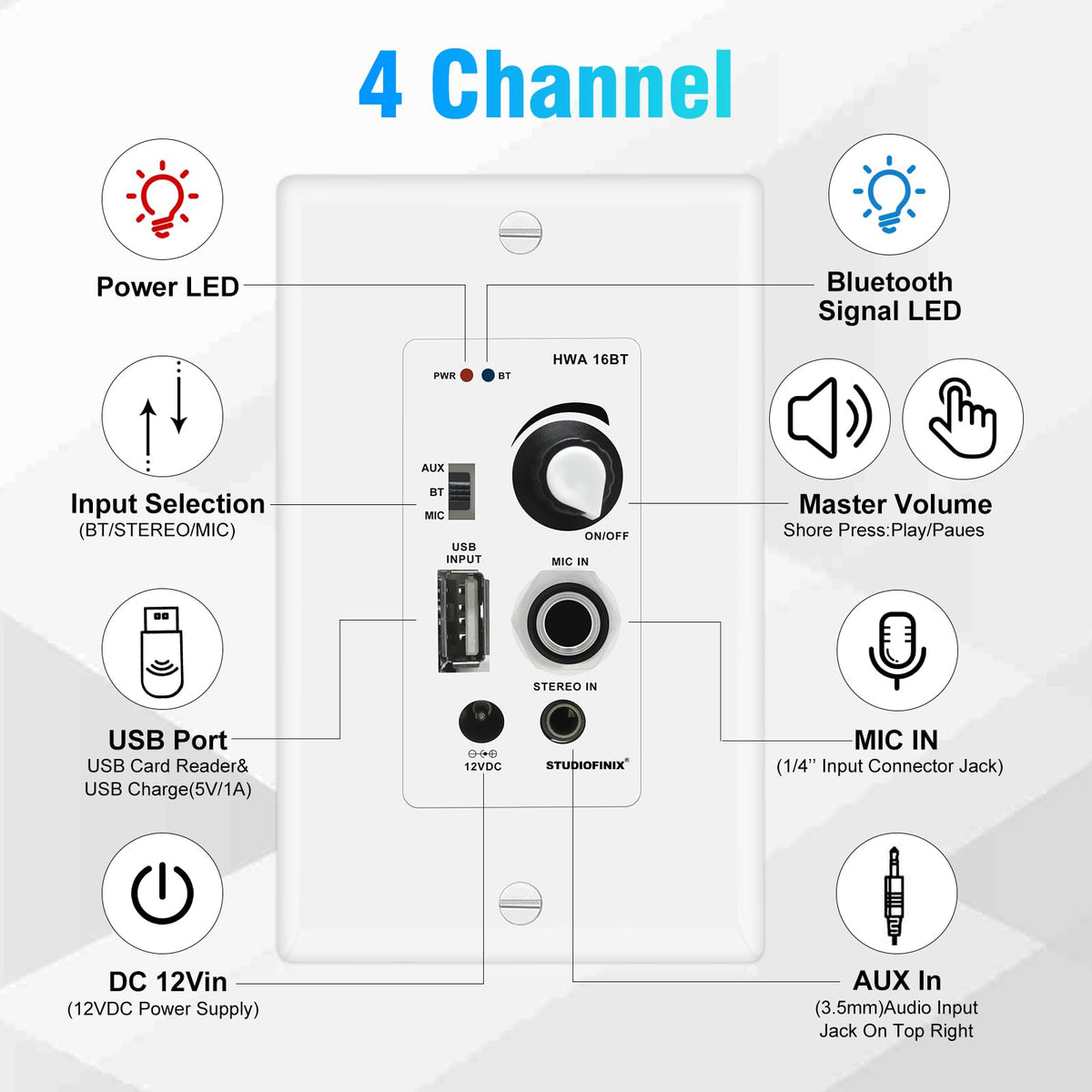 STUDIOFINIX USB playback on the wall amp for quick media access