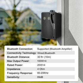 STUDIOFINIX waterproof seal detail suited for all-season outdoor use.