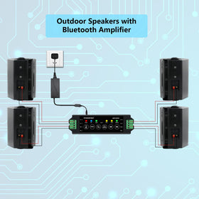 STUDIOFINIX weatherproof exterior speakers suitable for indoor and outdoor use.