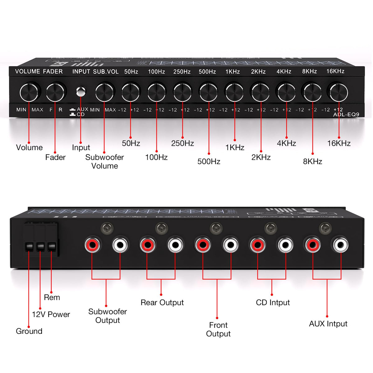 Suacopzar rear connections with RCA outputs and labels for easy amplifier hookup